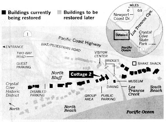 restoration plan 