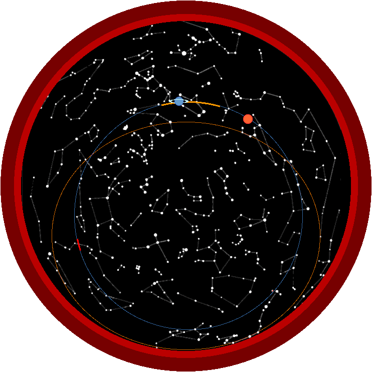 Night Sky, with planets